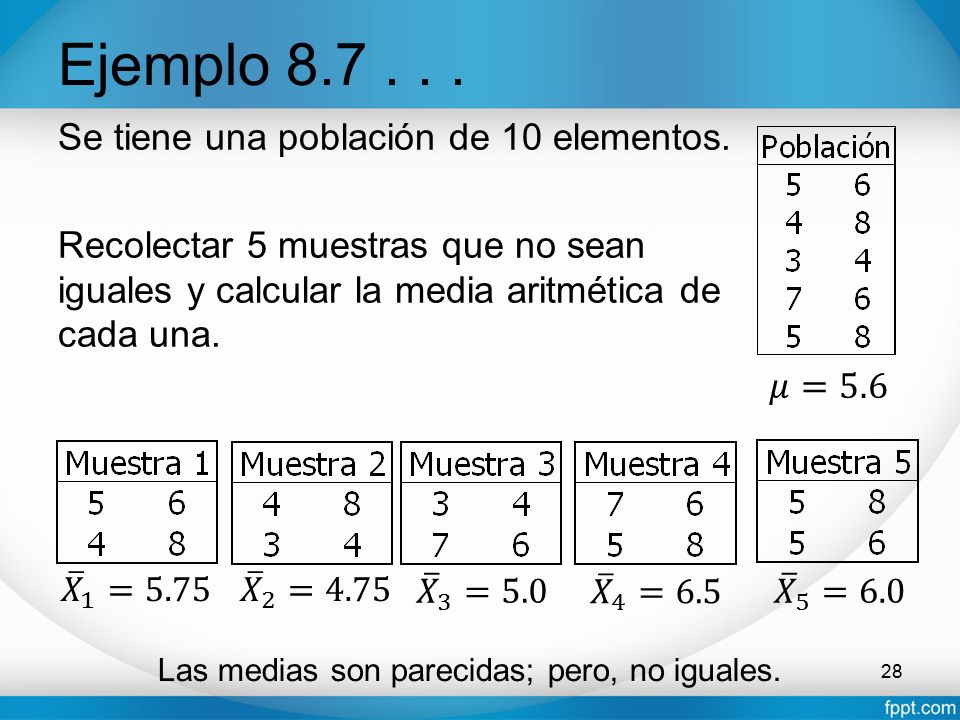 Ejemplo Se tiene una población de 10 elementos. Recolectar 5 muestras que no sean iguales y calcular la media aritmética de cada una.