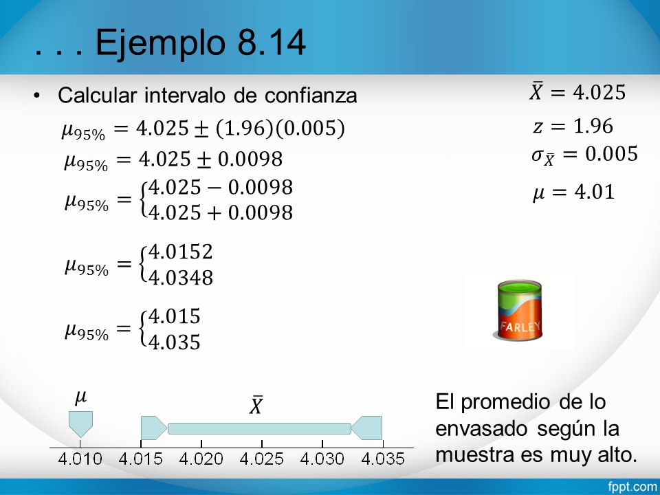 . . . Ejemplo 8.14 Calcular intervalo de confianza 𝑋 =4.025