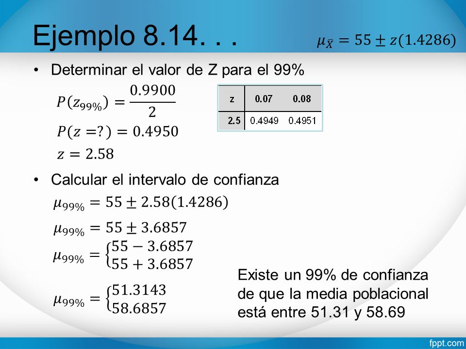 Ejemplo 𝜇 𝑋 =55±𝑧(1.4286) Determinar el valor de Z para el 99% 𝑃 𝑧 99% = 𝑃(𝑧= )=
