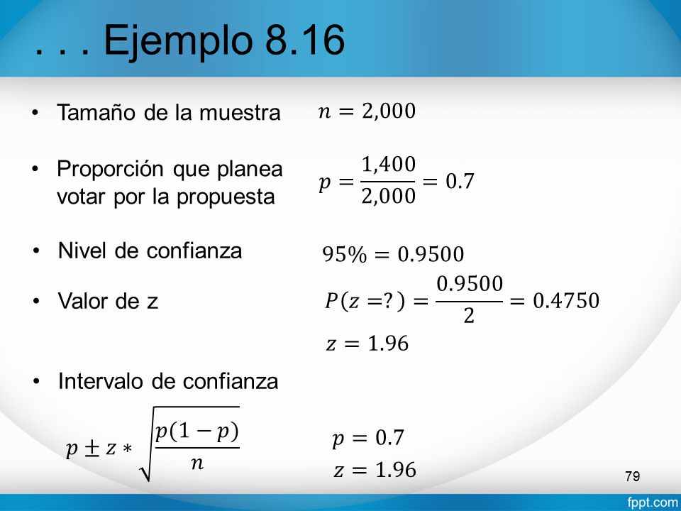 . . . Ejemplo 8.16 Tamaño de la muestra 𝑛=2,000