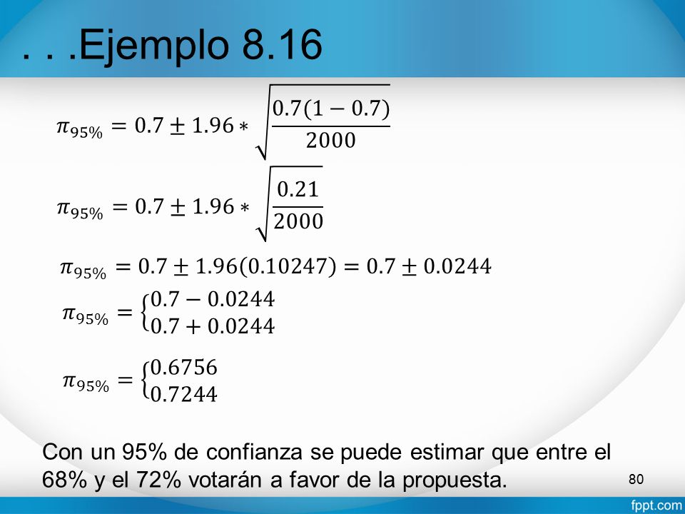 . . .Ejemplo 8.16 𝜋 95% =0.7±1.96∗ 0.7(1−0.7) 𝜋 95% =0.7±1.96∗ 𝜋 95% =0.7± =0.7±