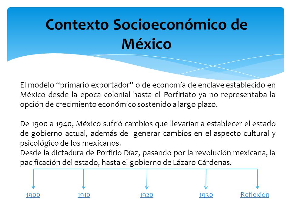 Contexto Socioeconómico de México