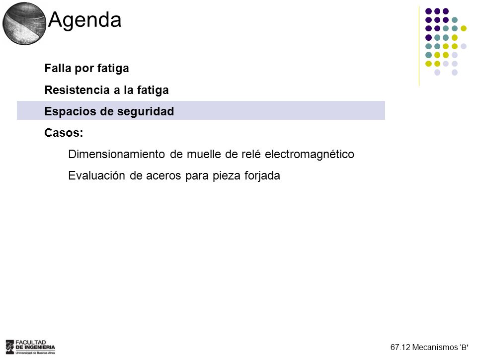 Agenda Falla por fatiga Resistencia a la fatiga Espacios de seguridad