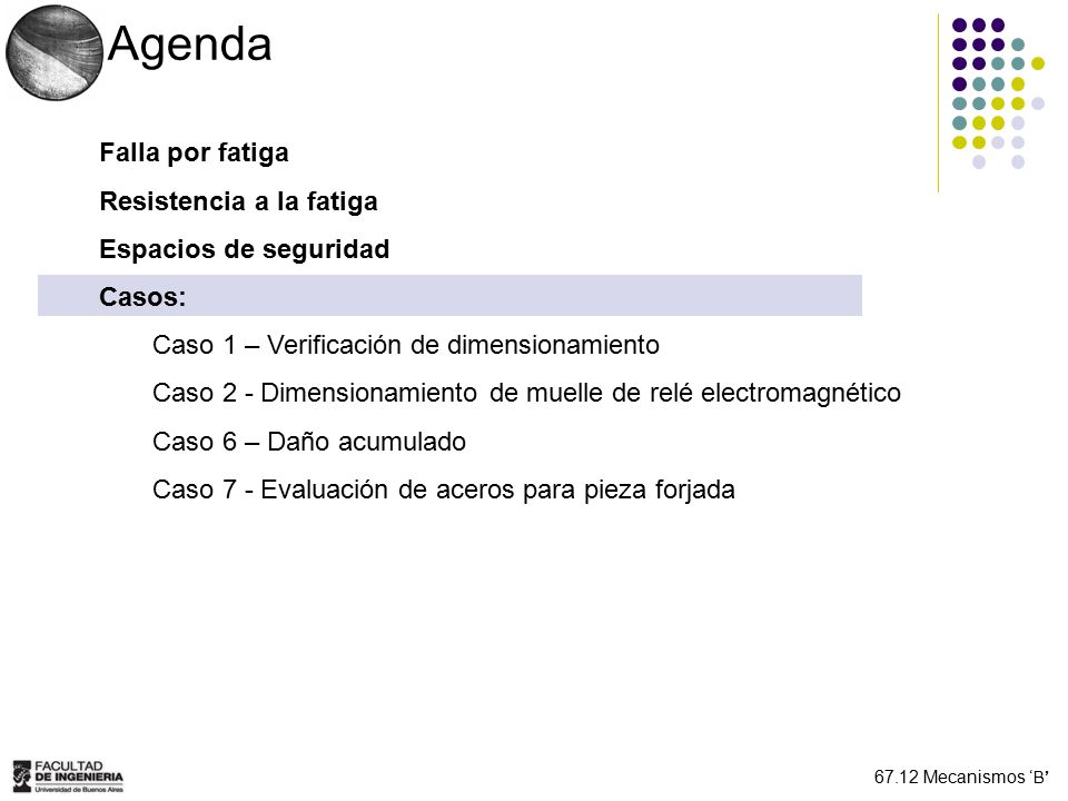 Agenda Falla por fatiga Resistencia a la fatiga Espacios de seguridad