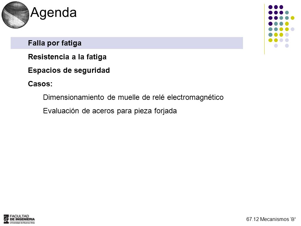 Agenda Falla por fatiga Resistencia a la fatiga Espacios de seguridad