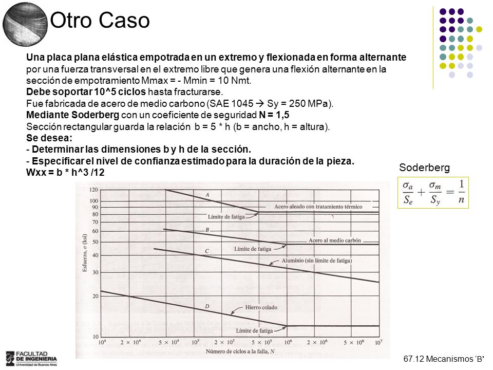 Otro Caso