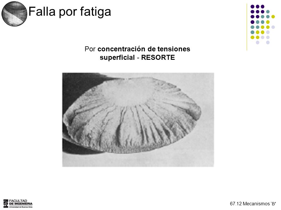 Por concentración de tensiones superficial - RESORTE