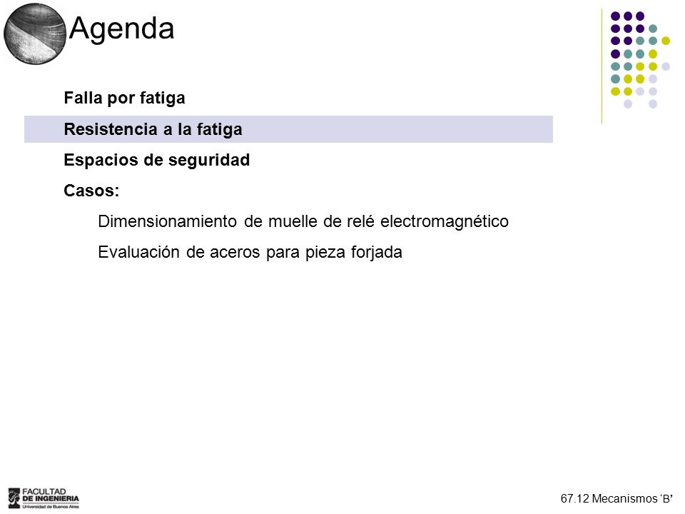 Agenda Falla por fatiga Resistencia a la fatiga Espacios de seguridad