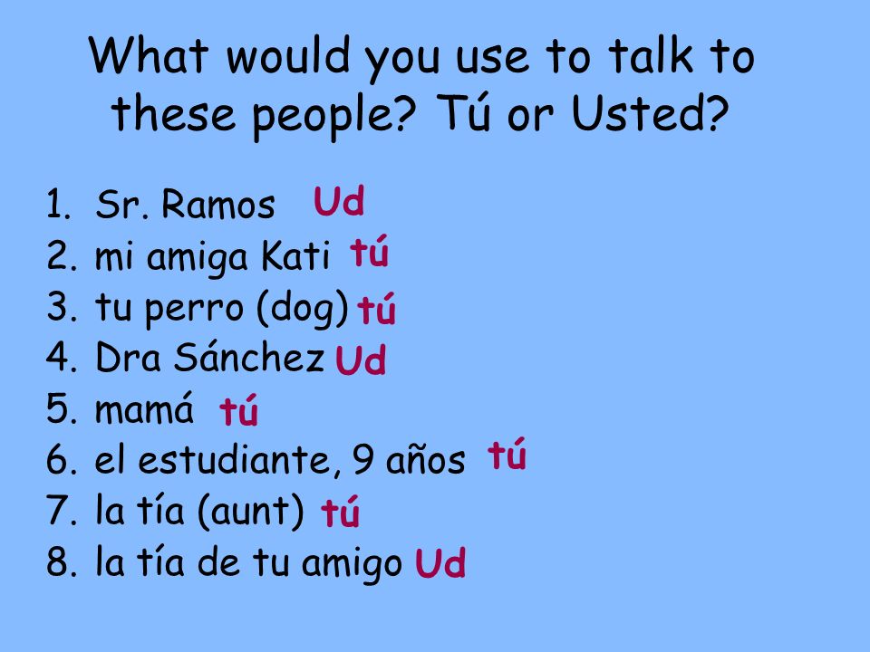 What would you use to talk to these people Tú or Usted