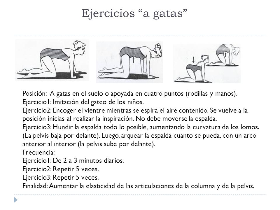 Ejercicios a gatas Posición: A gatas en el suelo o apoyada en cuatro puntos (rodillas y manos). Ejercicio1: Imitación del gateo de los niños.