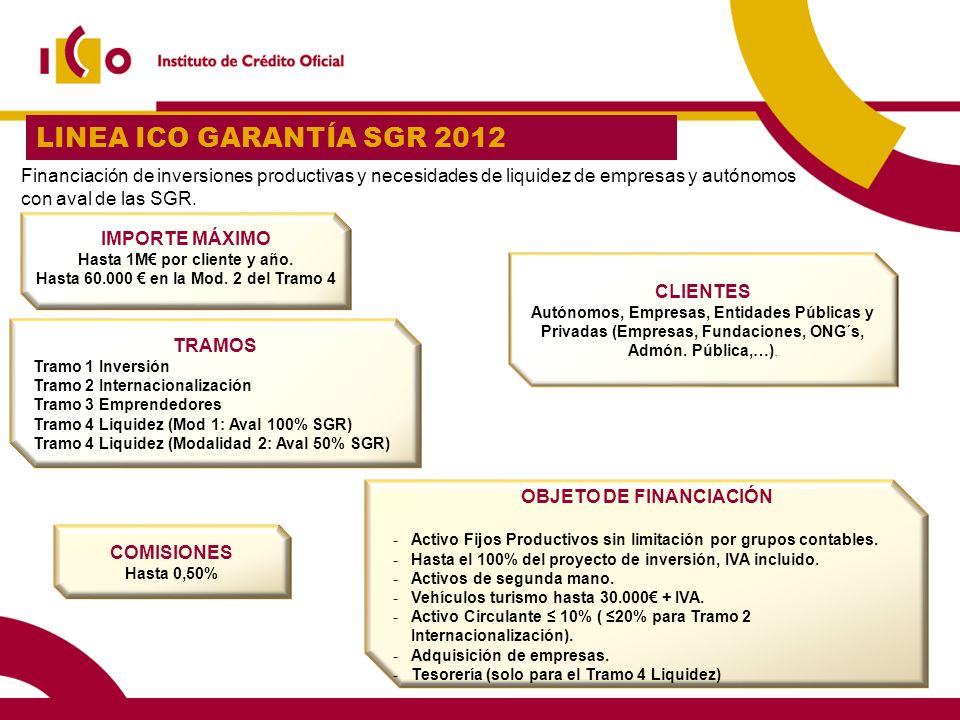 LINEA ICO GARANTÍA SGR 2012 Financiación de inversiones productivas y necesidades de liquidez de empresas y autónomos con aval de las SGR.