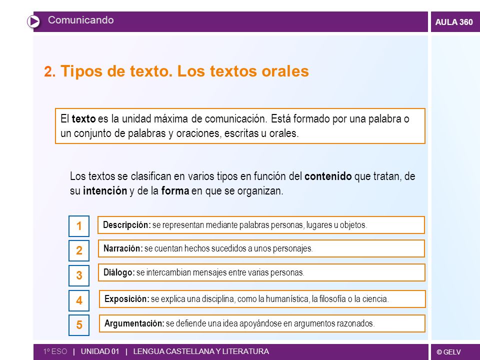 2. Tipos de texto. Los textos orales