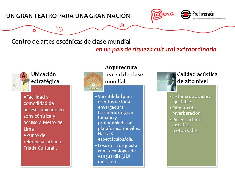 UN GRAN TEATRO PARA UNA GRAN NACIÓN