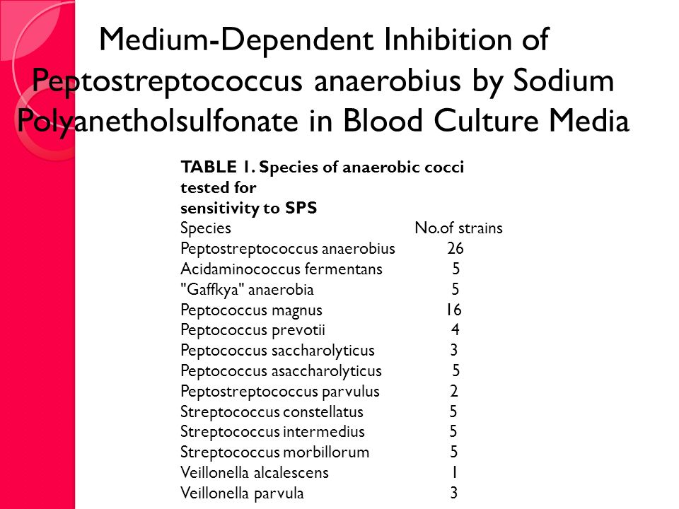 Medium-Dependent Inhibition of Peptostreptococcus anaerobius by Sodium Polyanetholsulfonate in Blood Culture Media