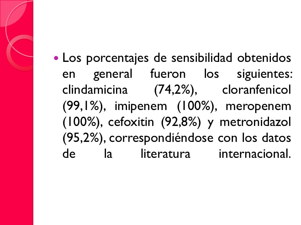 Los porcentajes de sensibilidad obtenidos en general fueron los siguientes: clindamicina (74,2%), cloranfenicol (99,1%), imipenem (100%), meropenem (100%), cefoxitin (92,8%) y metronidazol (95,2%), correspondiéndose con los datos de la literatura internacional.