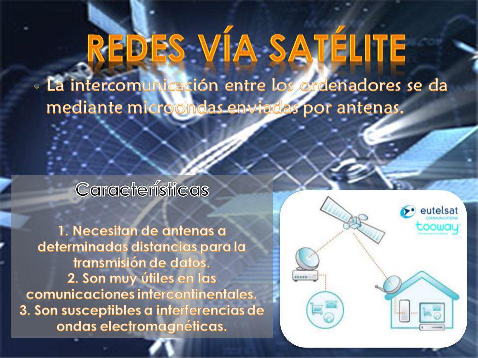 Redes Vía Satélite La intercomunicación entre los ordenadores se da mediante microondas enviadas por antenas.