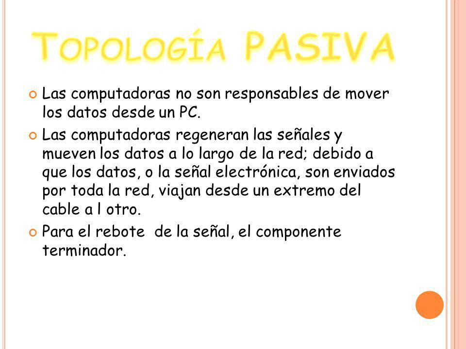 Topología PASIVA Las computadoras no son responsables de mover los datos desde un PC.