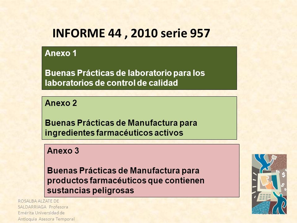 INFORME 44 , 2010 serie 957 Anexo 1. Buenas Prácticas de laboratorio para los laboratorios de control de calidad.