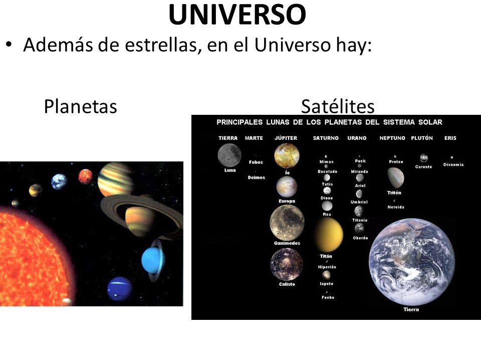 UNIVERSO Además de estrellas, en el Universo hay: Planetas Satélites.