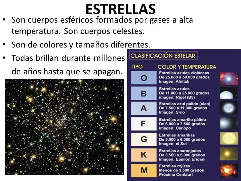 ESTRELLAS Son cuerpos esféricos formados por gases a alta temperatura. Son cuerpos celestes. Son de colores y tamaños diferentes.