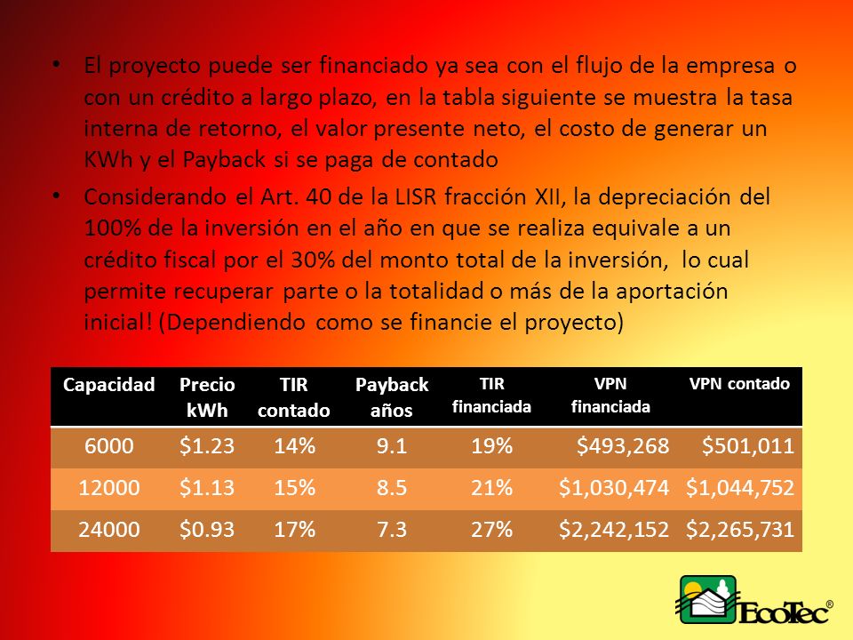 El proyecto puede ser financiado ya sea con el flujo de la empresa o con un crédito a largo plazo, en la tabla siguiente se muestra la tasa interna de retorno, el valor presente neto, el costo de generar un KWh y el Payback si se paga de contado