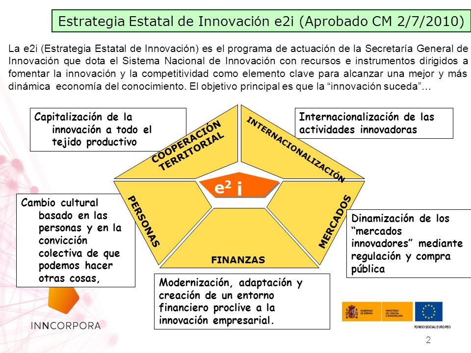Estrategia Estatal de Innovación e2i (Aprobado CM 2/7/2010)
