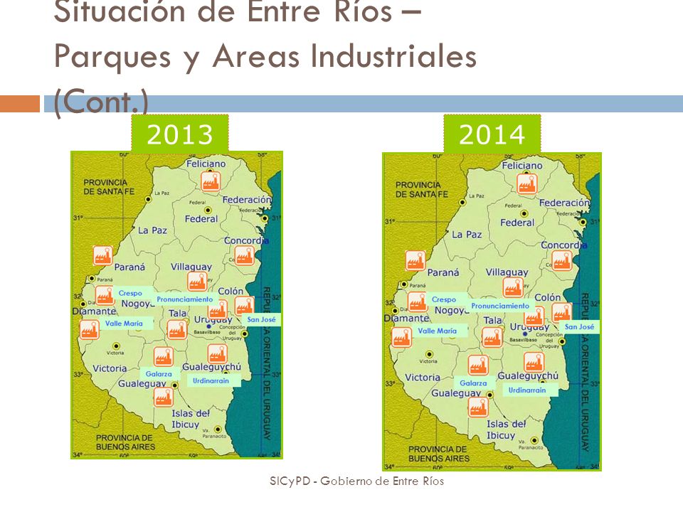 Situación de Entre Ríos – Parques y Areas Industriales (Cont.)