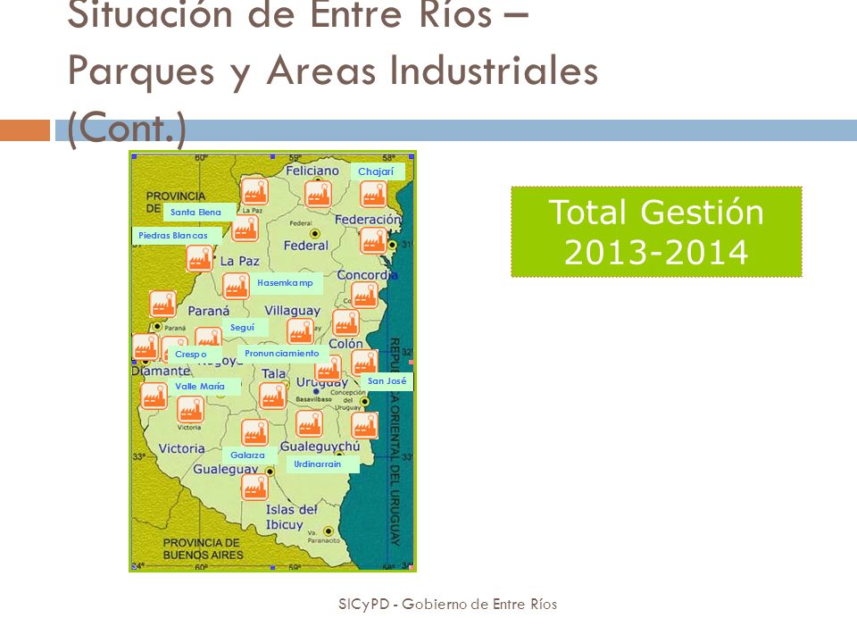 Situación de Entre Ríos – Parques y Areas Industriales (Cont.)