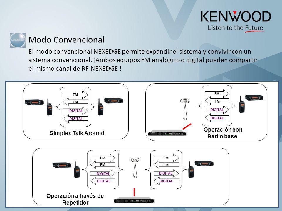 Operación con Radio base Operación a través de Repetidor