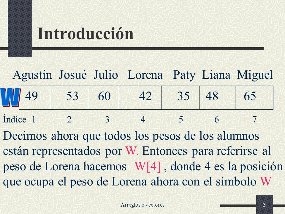 Introducción W Agustín Josué Julio Lorena Paty Liana Miguel