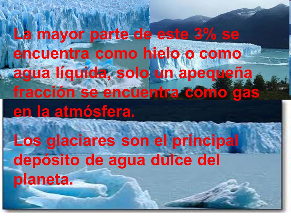 La mayor parte de este 3% se encuentra como hielo o como agua líquida, solo un apequeña fracción se encuentra como gas en la atmósfera.
