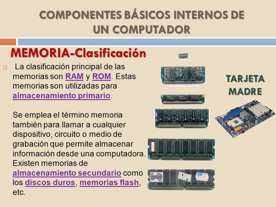 COMPONENTES BÁSICOS INTERNOS DE UN COMPUTADOR