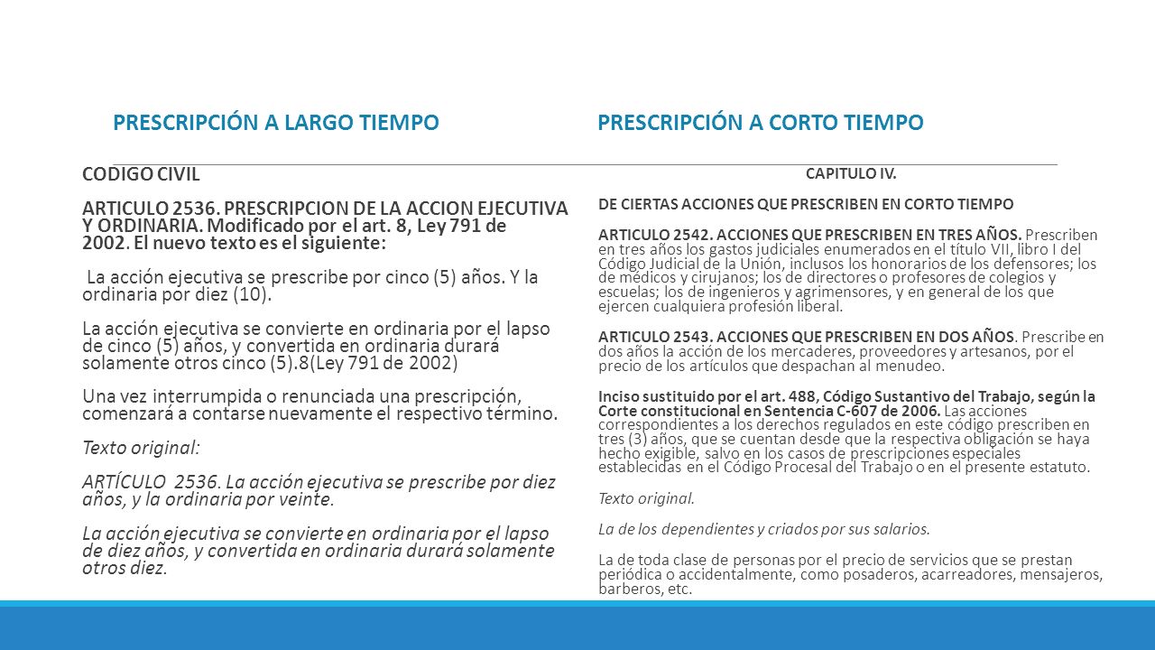 Prescripción a largo tiempo Prescripción a corto tiempo