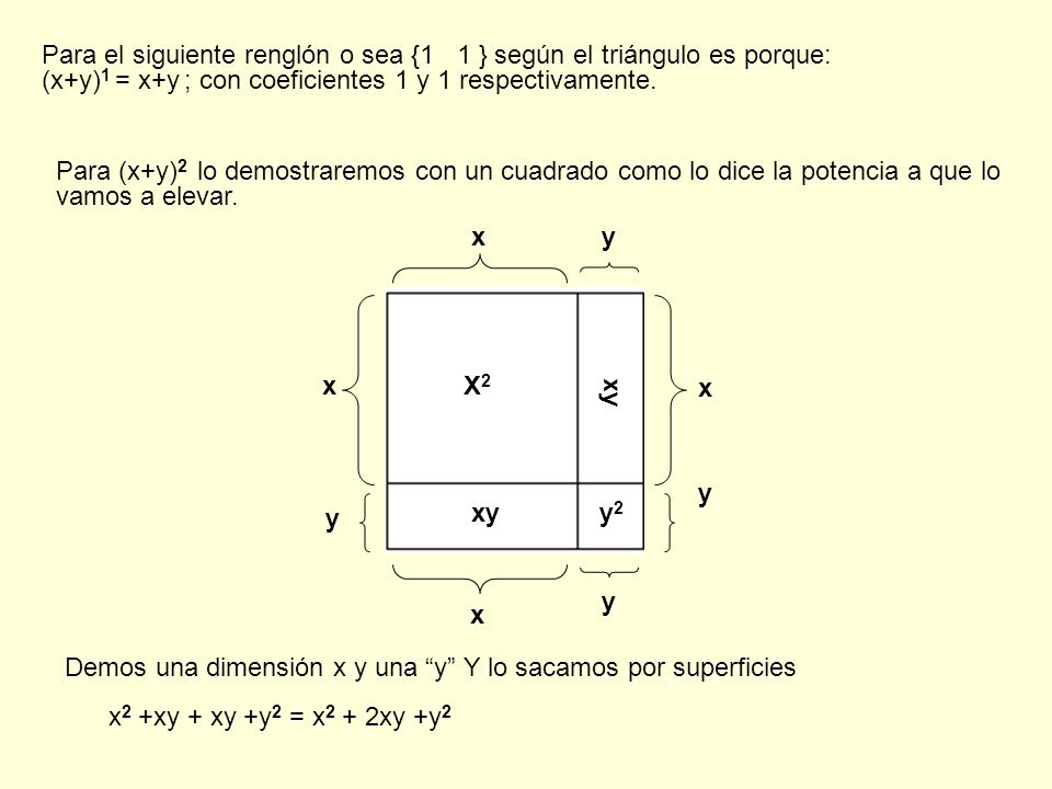 Para el siguiente renglón o sea {1 1 } según el triángulo es porque: (x+y)1 = x+y ; con coeficientes 1 y 1 respectivamente.