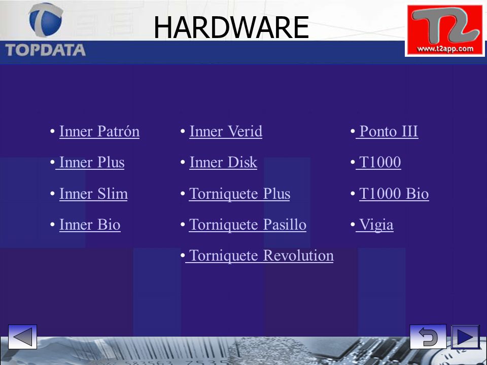 HARDWARE Inner Patrón Inner Plus Inner Slim Inner Bio Inner Verid