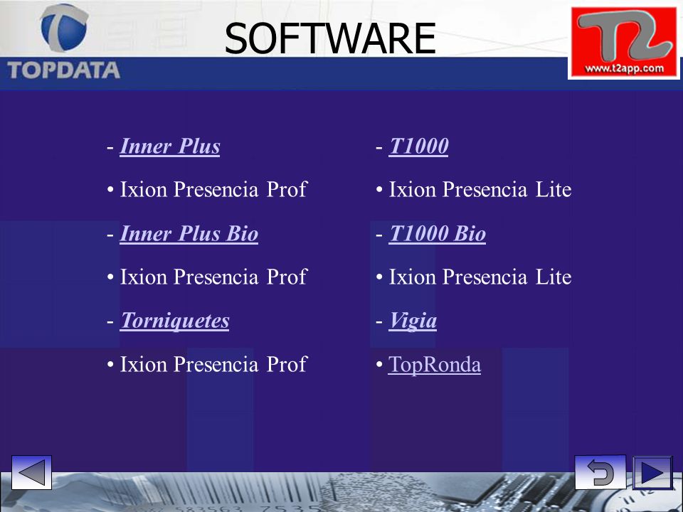 SOFTWARE - Inner Plus Ixion Presencia Prof - Inner Plus Bio