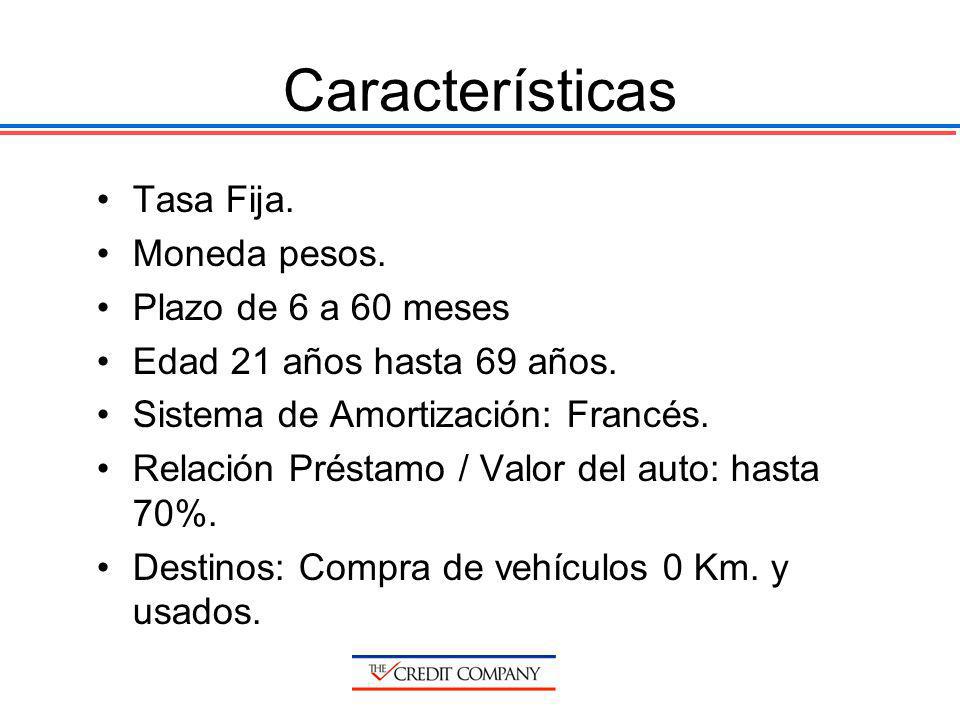 Características Tasa Fija. Moneda pesos. Plazo de 6 a 60 meses