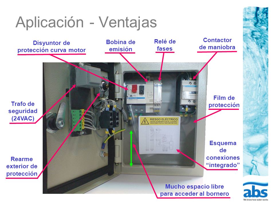 Aplicación - Ventajas Contactor de maniobra Relé de fases