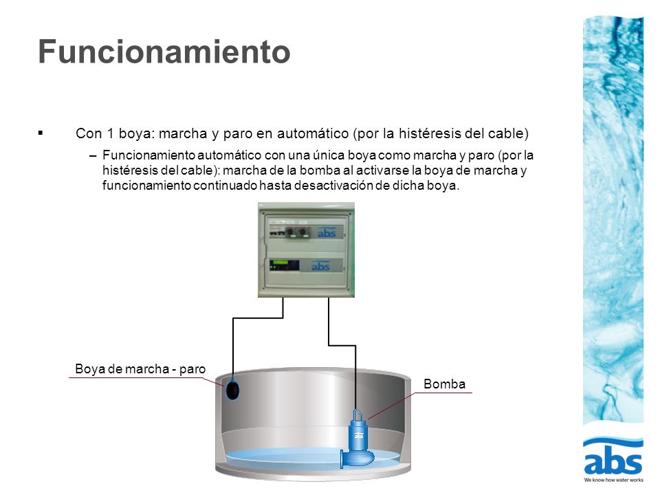 Funcionamiento Con 1 boya: marcha y paro en automático (por la histéresis del cable)