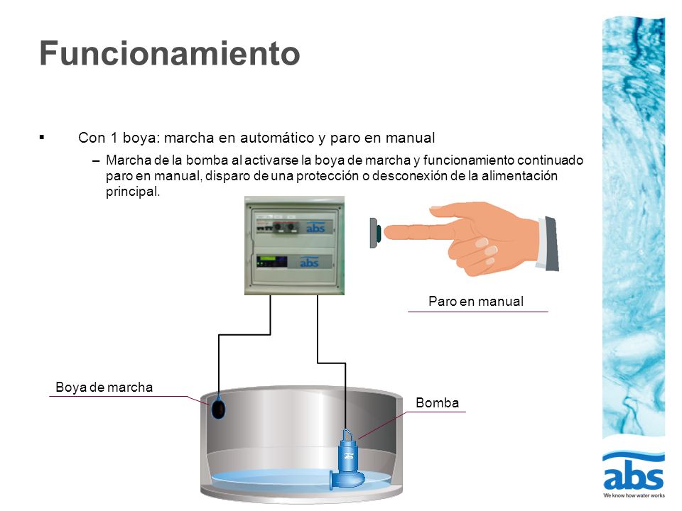 Funcionamiento Con 1 boya: marcha en automático y paro en manual