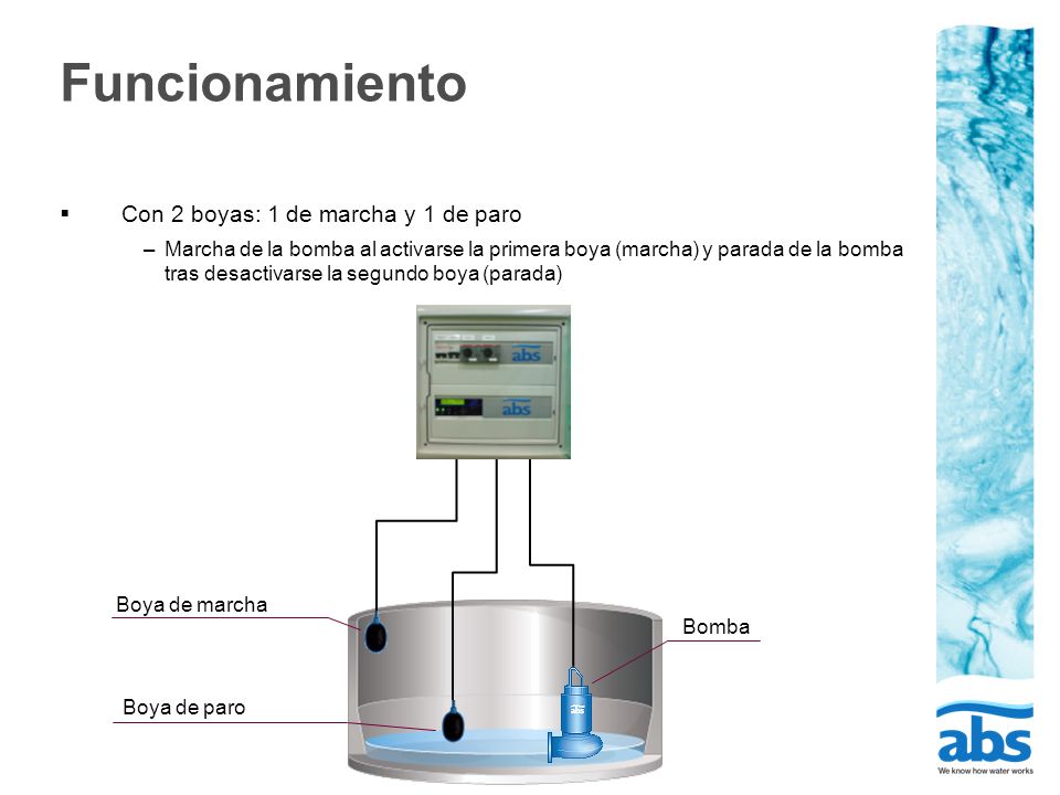 Funcionamiento Con 2 boyas: 1 de marcha y 1 de paro
