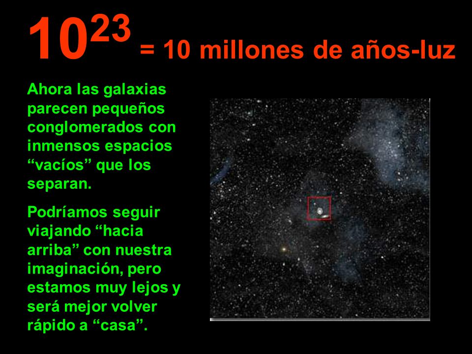 1023 = 10 millones de años-luz Ahora las galaxias parecen pequeños conglomerados con inmensos espacios vacíos que los separan.