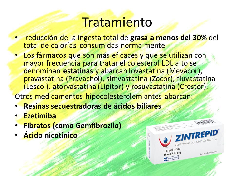 Tratamiento reducción de la ingesta total de grasa a menos del 30% del total de calorías consumidas normalmente.