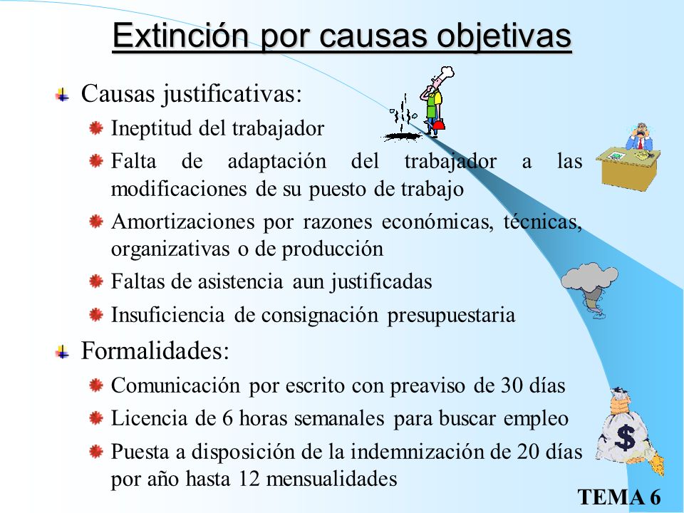 Extinción por causas objetivas