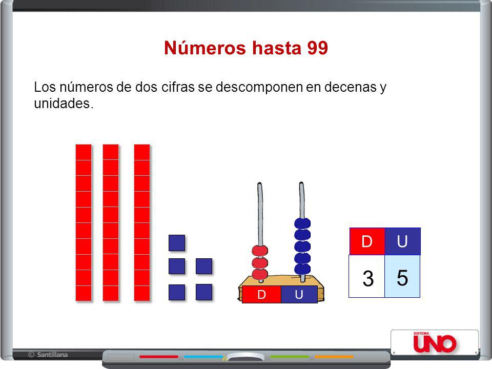 Números hasta 99 Los números de dos cifras se descomponen en decenas y unidades. D U 3 D U 5