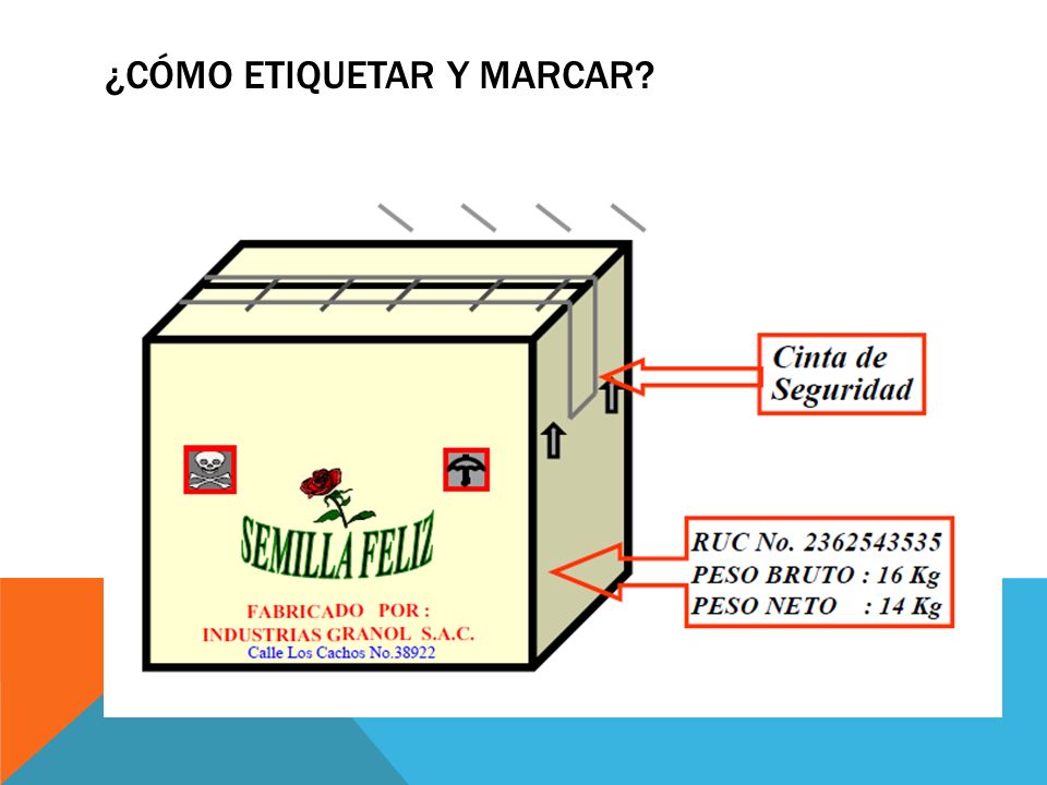¿Cómo etiquetar y marcar