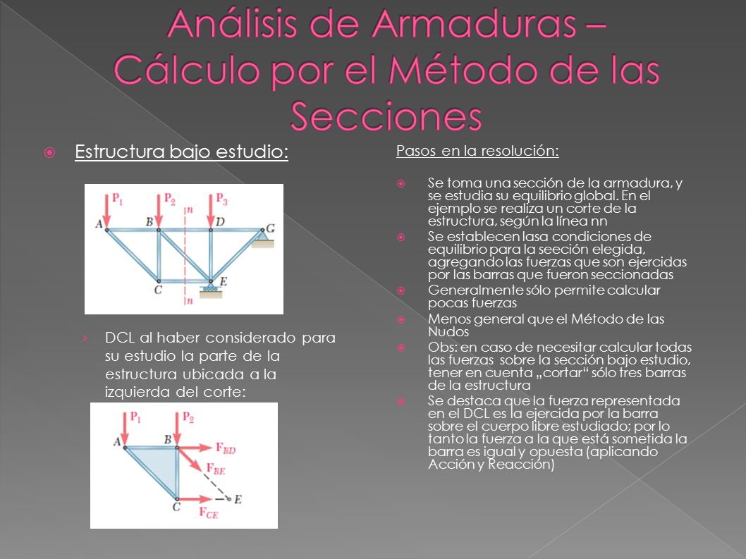 Análisis de Armaduras – Cálculo por el Método de las Secciones