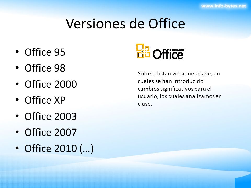 Versiones de Office Office 95 Office 98 Office 2000 Office XP