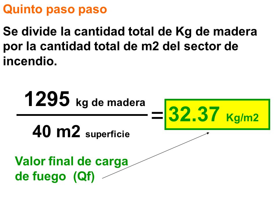 = 1295 kg de madera Kg/m2 40 m2 superficie Quinto paso paso