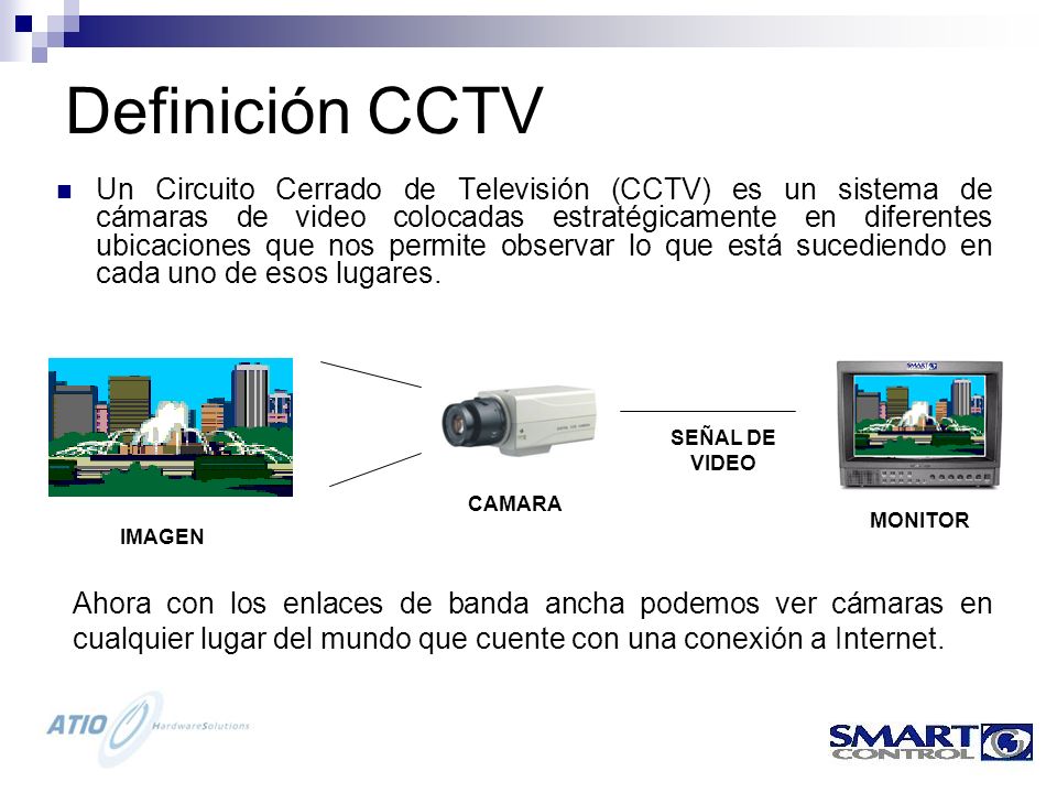 CURSO BASICO DE C.C.T.V. MASTER CHOICE, S.A. DE C.V. Definición CCTV.